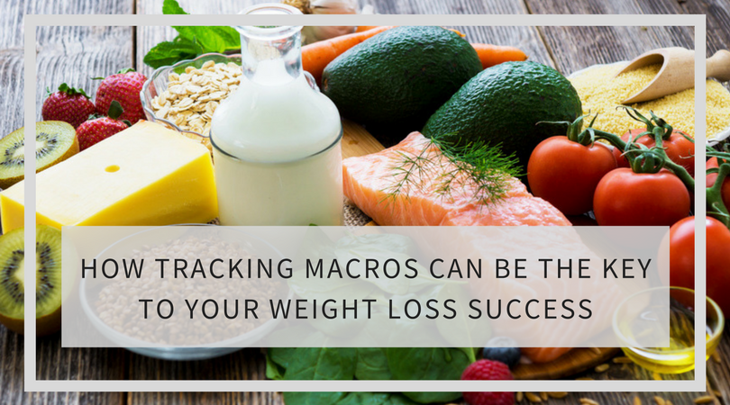 Tracking Macros