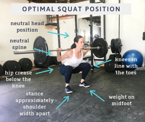 Hip Width Stance vs. Shoulder Width Stance & When To Use Them — Digital  Barbell - Online Fitness and Nutrition Coaching